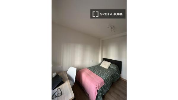 Chambre en colocation à Séville