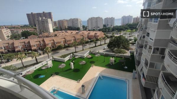 Apartamento de 2 dormitorios en alquiler en Cap De L'Horta, Alicante