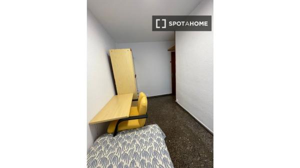 Chambre en colocation à Alicante (Alacant)