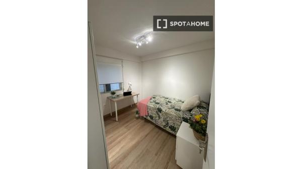 Habitación en piso compartido en Sevilla