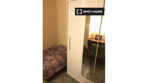 Habitación en piso compartido en barcelona.