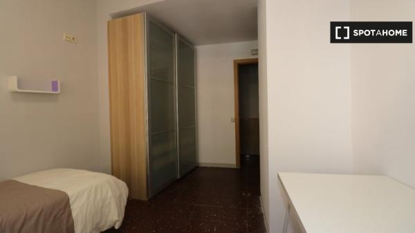 Habitación en piso compartido en barcelona.