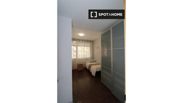 Habitación en piso compartido en barcelona.