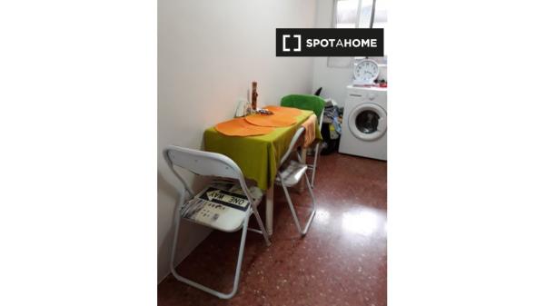 Quarto em apartamento compartilhado em Las Palmas de Gran Canaria