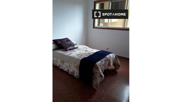 Room in shared apartment in Las Palmas de Gran Canaria