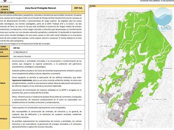 Terreno en camino de la Partida Pla de Cabeçó