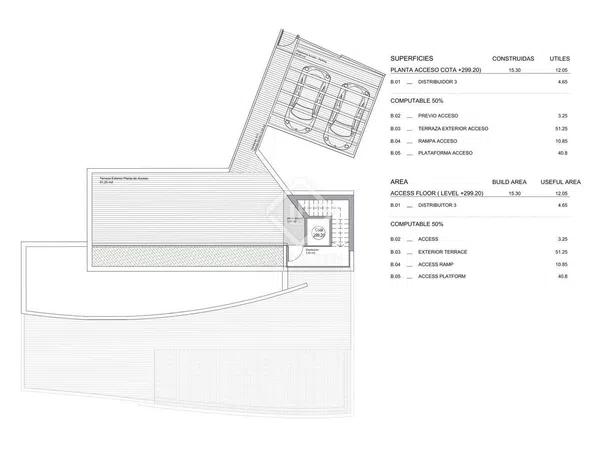 Terreno en calle Noruega-a.h s/n