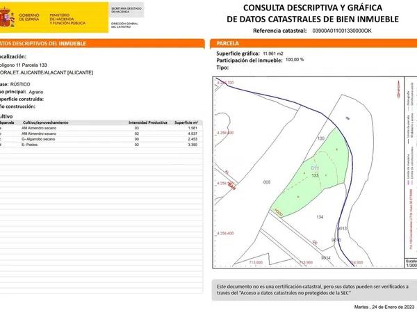 Terreno en Villamontes-Boqueres