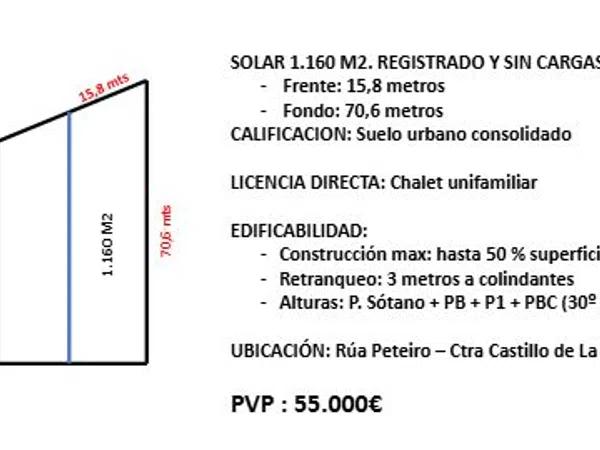 Terreno en calle Peteiro, 37