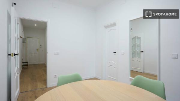 Habitación en piso compartido en barcelona.